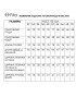 FITA 1085 Комплект