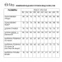 FITA 1085 Комплект