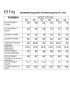 FITA 1791 Комплект