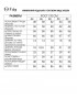FITA 3254 Комплект