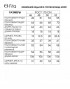 FITA 3291 Комплект