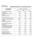 FITA 3331 Комплект