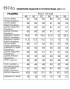 FITA 4011 Комплект