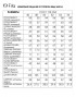 FITA 4214 Комплект