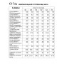 FITA 4214 Комплект