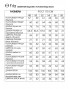 FITA 4235 Комплект