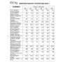 FITA 425-1 Костюм брючный