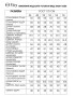 FITA 4281 Комплект