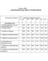GOLDEN VALLEY 1095 Комбинезон
