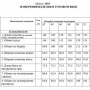 GOLDEN VALLEY 1095 Комбинезон