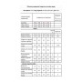 MODA-URS 2593 Костюм юбочный
