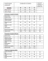 MODA-URS 26-2811 Костюм юбочный