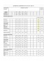 MODA-URS 26-2830 Комплект