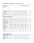 MODA-URS 26-2958 Костюм юбочный