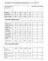 MODA-URS 26-2960 Костюм брючный
