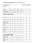 MODA-URS 26-2964 Комплект