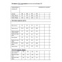 MODA-URS 26-2964 Комплект
